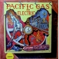 PACIFIC GAS & ELECTRIC